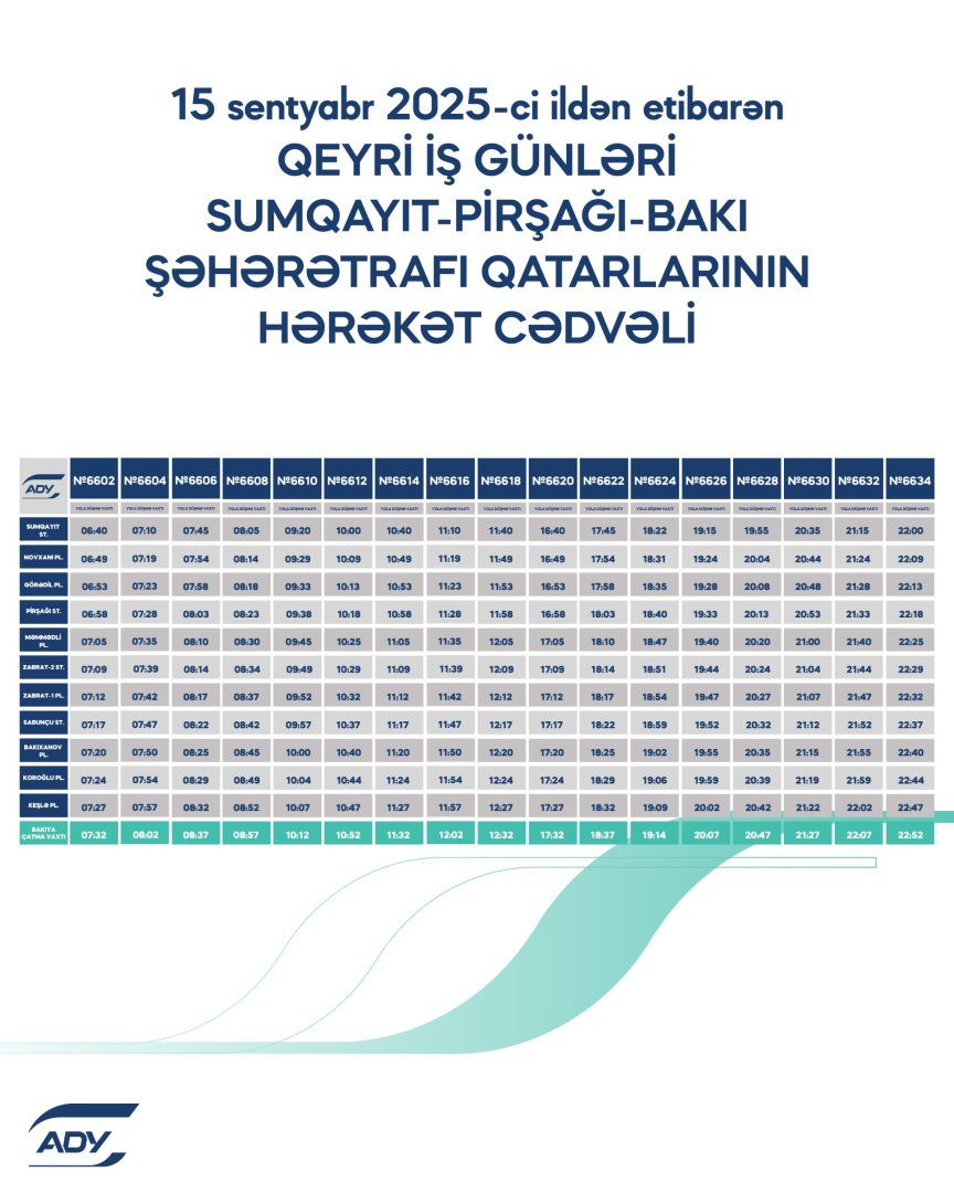 Abşeron dairəvi dəmir yolu üzrə qatarların yeni hərəkət cədvəli açıqlandı (FOTO)