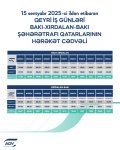 Abşeron dairəvi dəmir yolu üzrə qatarların yeni hərəkət cədvəli açıqlandı (FOTO)