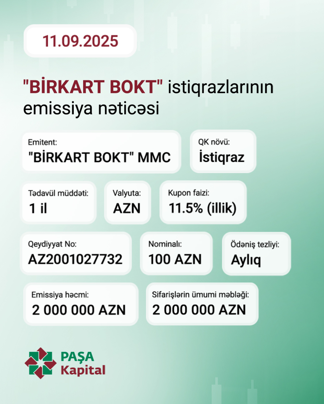 PAŞA Kapital "BirKart BOKT" MMC-nin 2 milyon manatlıq istiqraz emissiyasını uğurla həyata keçirdi (FOTO)