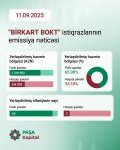 PAŞA Kapital "BirKart BOKT" MMC-nin 2 milyon manatlıq istiqraz emissiyasını uğurla həyata keçirdi (FOTO)