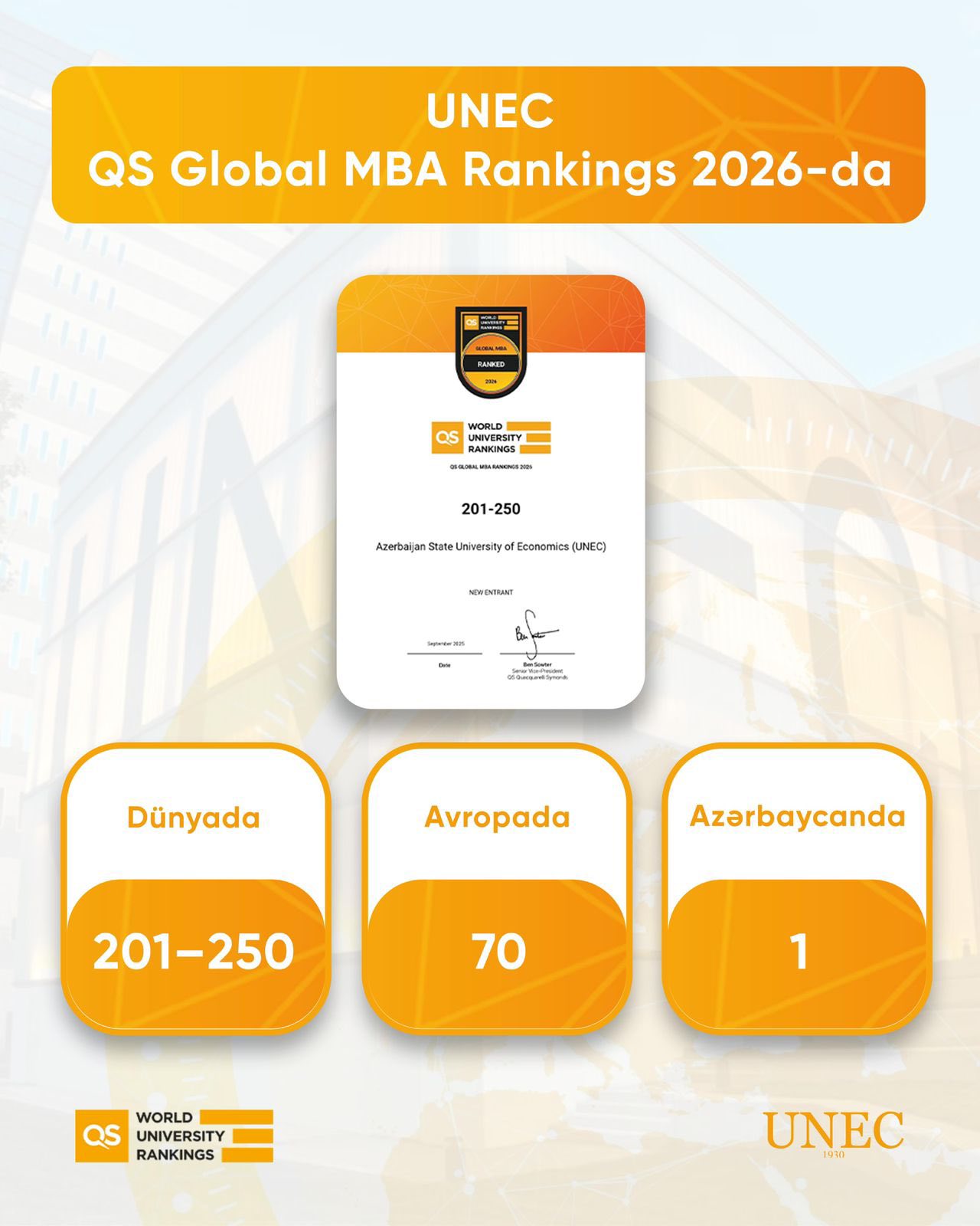 UNEC MBA dünyanın ən yaxşıları sırasında: QS MBA Rankings-də! (FOTO)