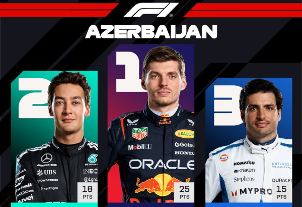 Formula 1: Azərbaycan Qran-Prisinin qalibi müəyyənləşib
