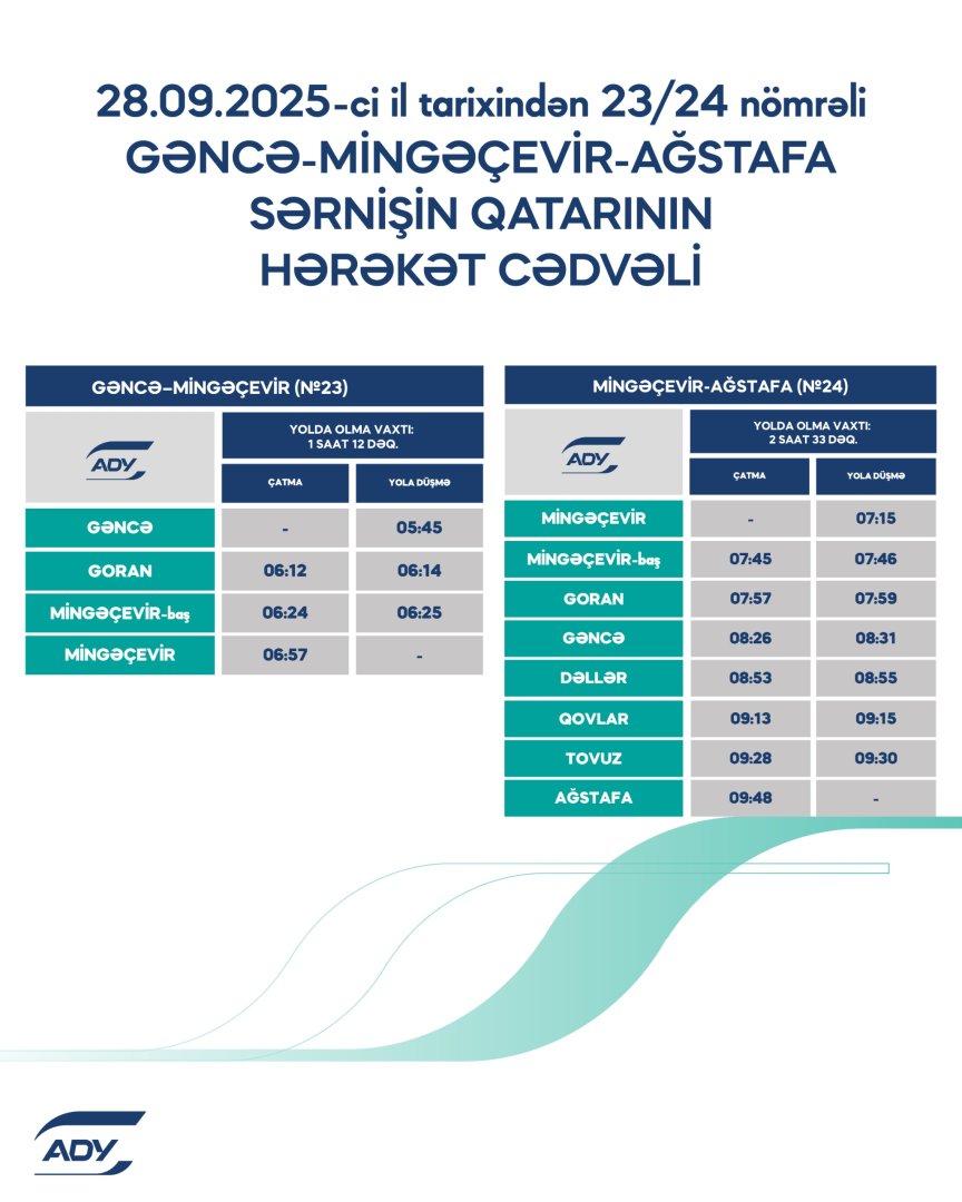 Gəncə–Mingəçevir–Ağstafa marşrutu üzrə qatarların qrafiki məlum olub (FOTO)