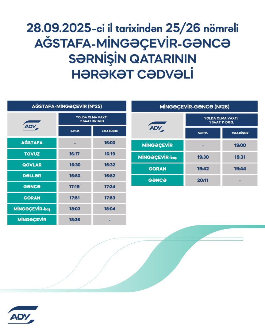 Gəncə–Mingəçevir–Ağstafa marşrutu üzrə qatarların qrafiki məlum olub (FOTO)