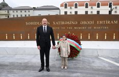 Prezident İlham Əliyev Anım Günü ilə əlaqədar Vətən müharibəsi şəhidlərinin xatirəsini bir dəqiqəlik sükutla yad edib (FOTO)