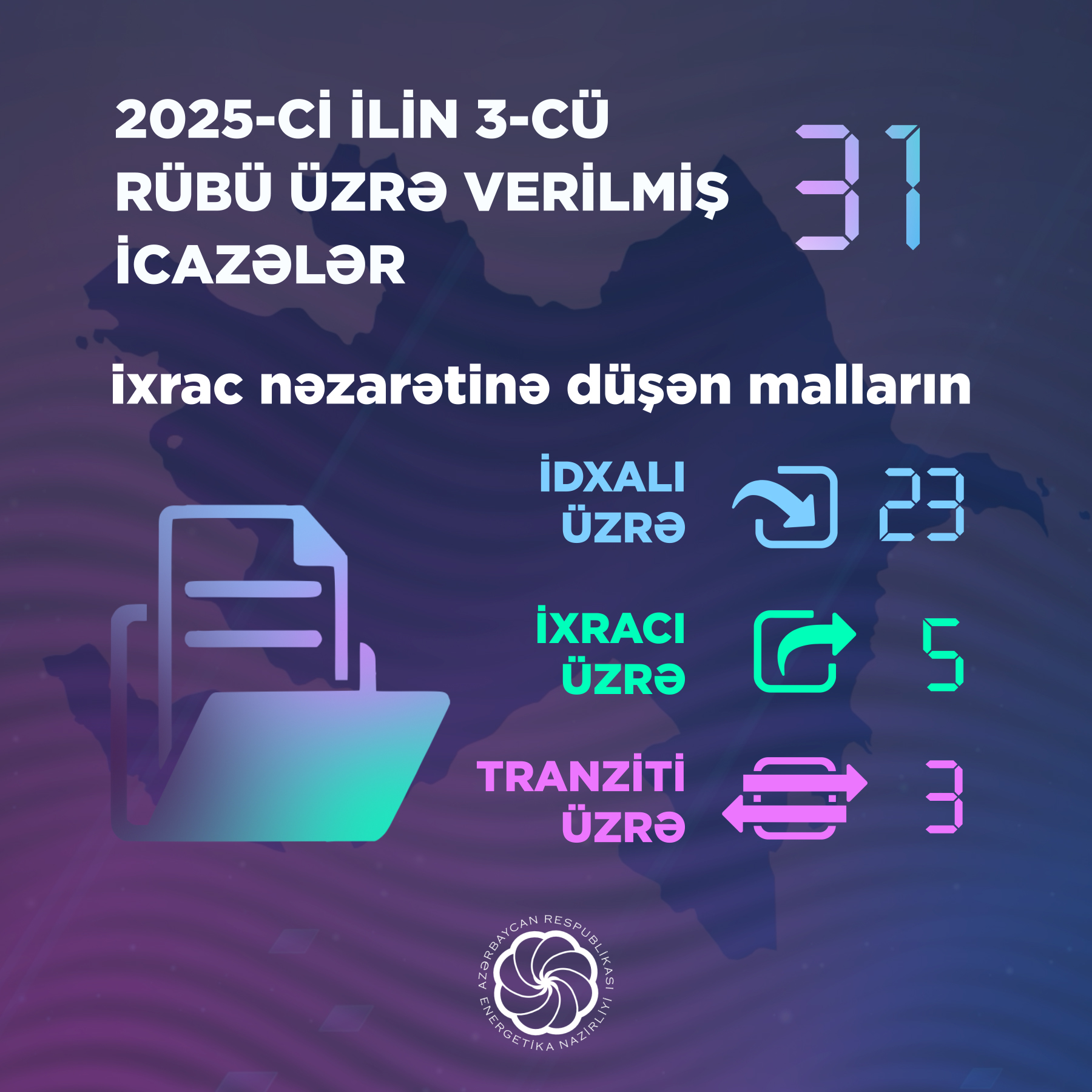 3-cü rübdə Energetika Nazirliyi tərəfindən 31 icazə verilib