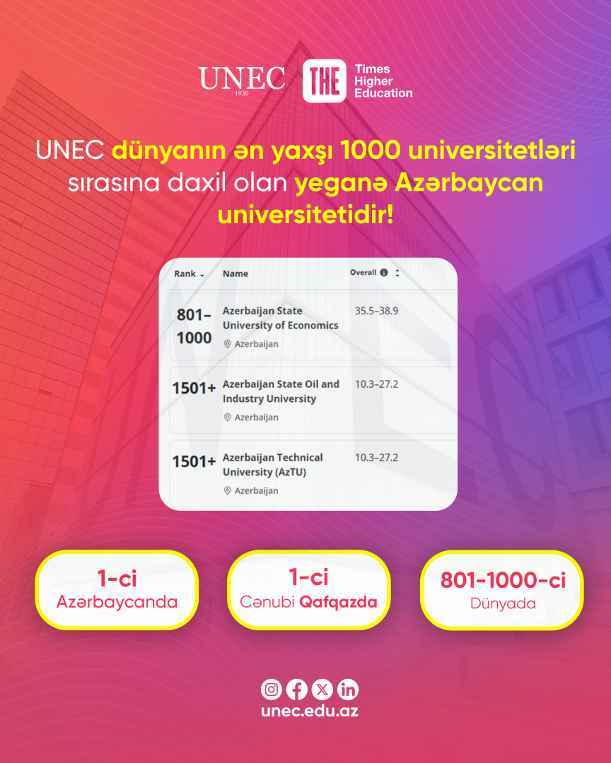 UNEC -Azərbaycan və Cənubi Qafqazda birincidir!