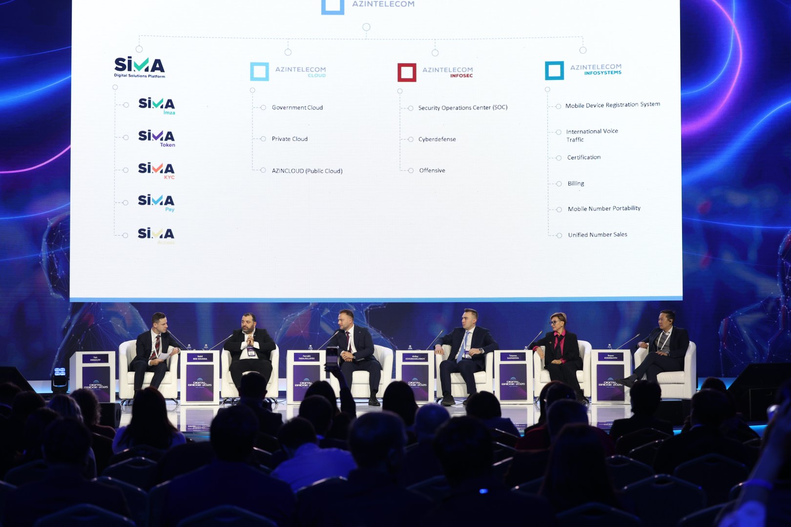 “AzInTelecom” Astanada “Digital Bridge 2025” forumunda iştirak edib (FOTO)