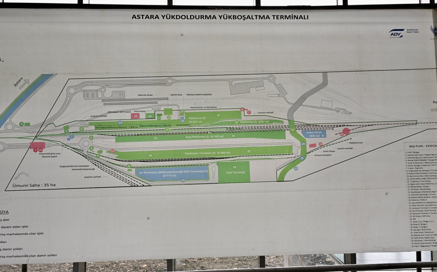 Astarada Şimal-Cənub beynəlxalq nəqliyyat dəhlizinin infrastruktur obyektlərinə birgə baxış keçirilib (FOTO)