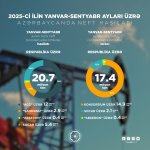 AÇG və "Şahdəniz"dən indiyədək hasil olunan neft və qazın həcmi məlum olub (FOTO)