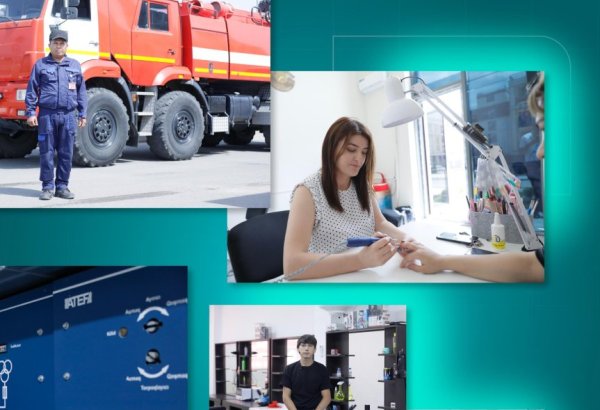 Füzuliyə köçürülmüş sakinlərdən neçə nəfəri məşğulluq tədbirlərinə cəlb edilib?