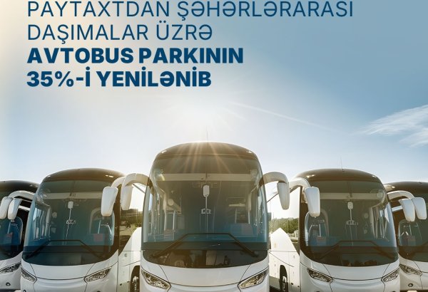 Paytaxtdan şəhərlərarası daşımalar üzrə avtobus parkının 35%-i yenilənib