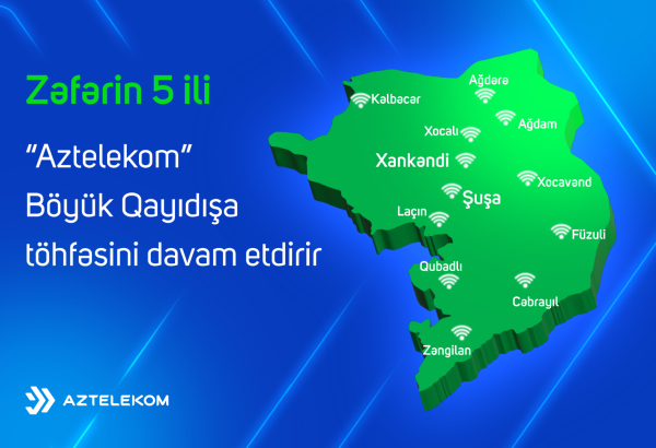 Zəfərin 5 ili: “Aztelekom” Böyük Qayıdışa töhfə verməyə davam edir