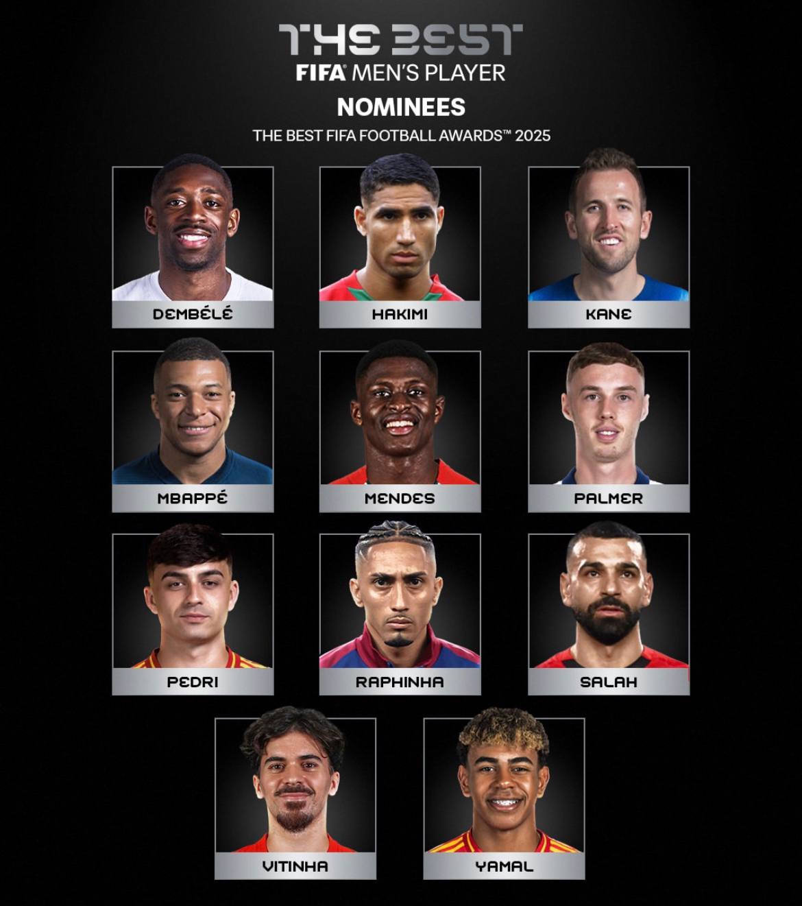 FIFA 2025-ci ilin ən yaxşı futbolçusu adına 11 namizədi açıqladı