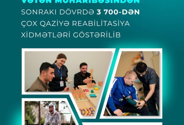 Vətən müharibəsindən sonrakı dövrdə reabilitasiya xidmətləri göstərilən qazilərin sayı açıqlandı