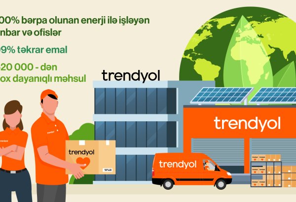Trendyol üçüncü Dayanıqlılıq Hesabatında karbon neytrallığı hədəfinin 70%-nə daha tez çatacağını açıqlayıb