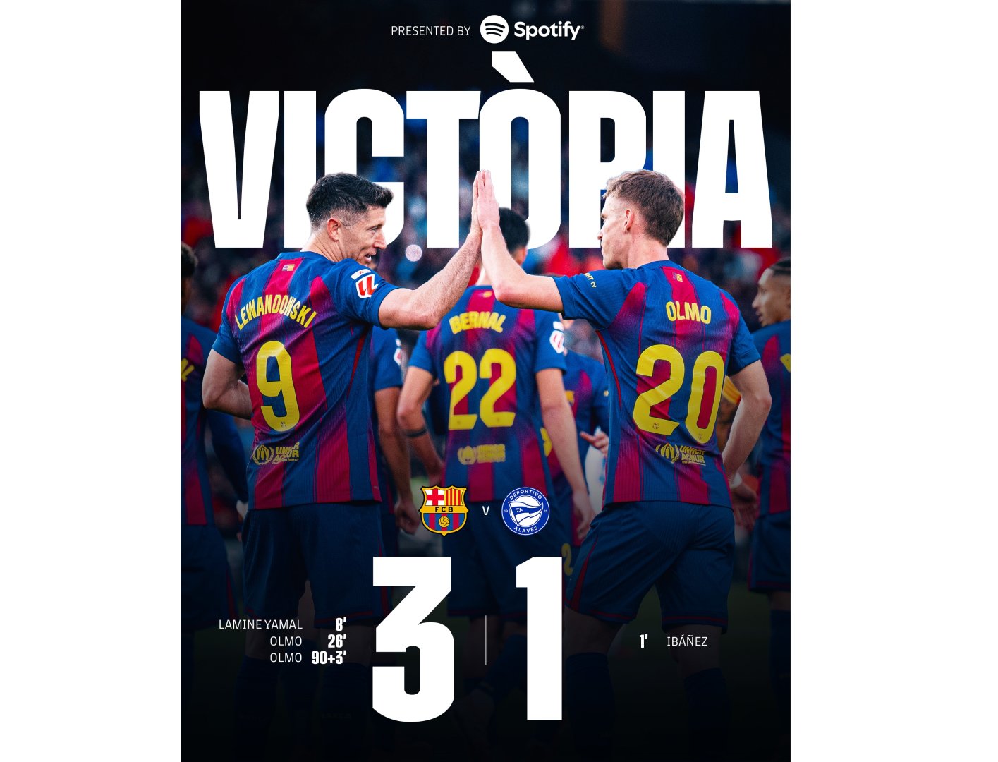 İspaniya La Liqası: “Barselona” “Alaves”i məğlub edib