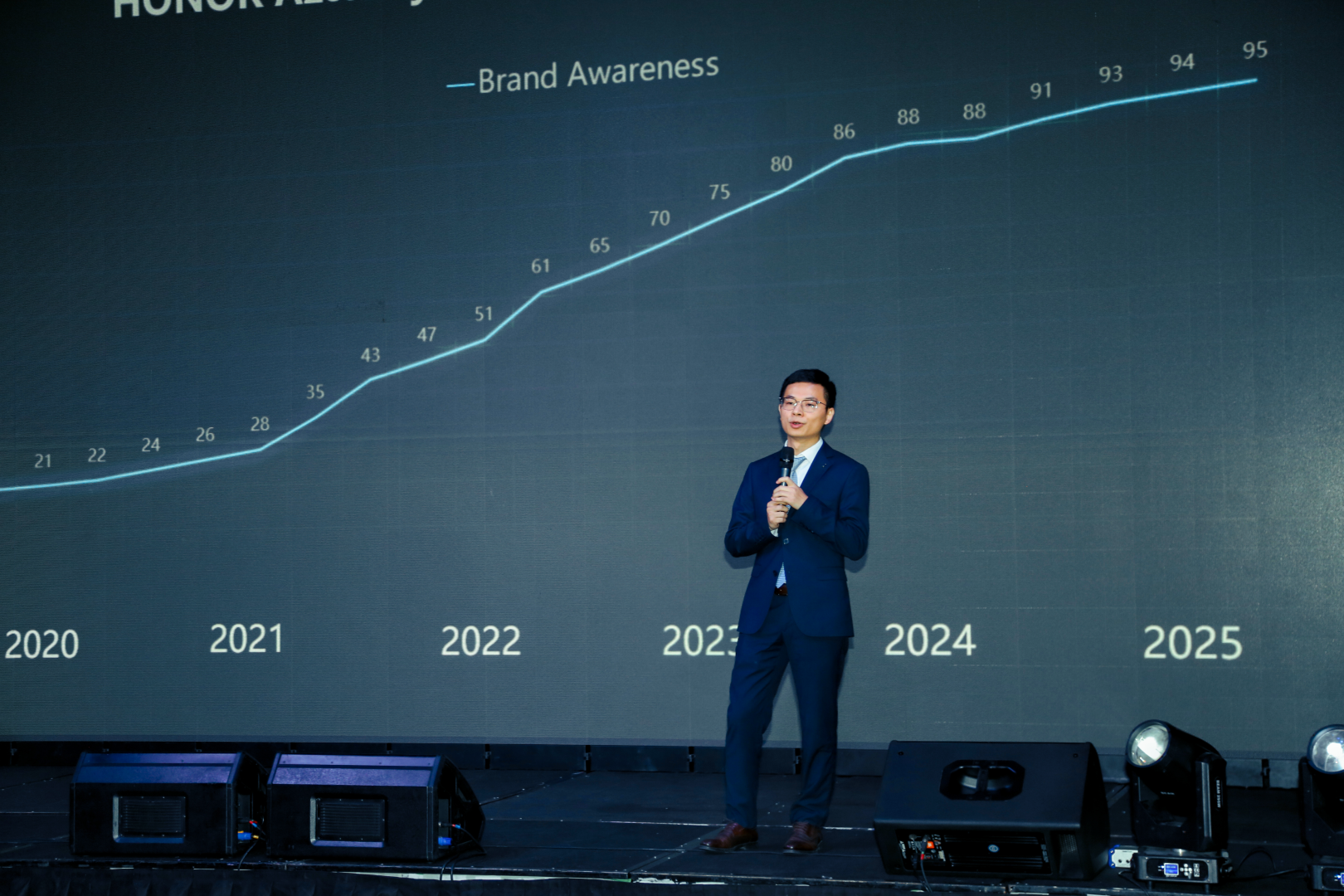 HONOR brendinin 5 illiyi və inkişaf strategiyası təqdim olundu (FOTO)