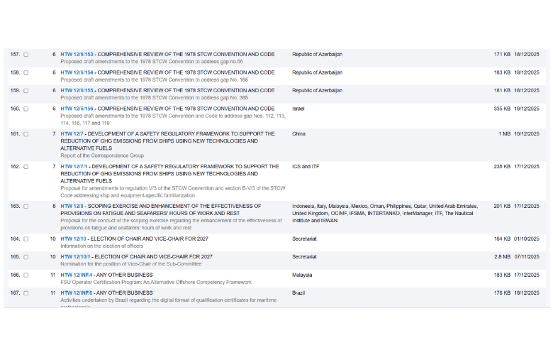 Dövlət Dəniz və Liman Agentliyi dənizçilik standartlarının təkmilləşdirilməsi üzrə yeni təşəbbüslərlə çıxış edib (FOTO)