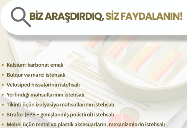Sahibkarlar üçün daha 9 istiqamət üzrə daxili bazar araşdırması aparılıb