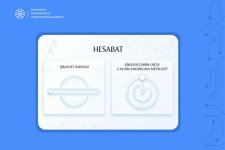 İKTA 2025-ci ilin IV rübü üçün şikayət indeksi və şikayətlərin orta cavablandırılma müddəti hesabatını dərc edib (FOTO)