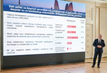 Prezident İlham Əliyevin sədrliyi ilə Bakı şəhəri və Abşeron yarımadasında su təchizatı, tullantı və yağış suları sistemlərinin təkmilləşdirilməsinə dair Dövlət Proqramına həsr olunan müşavirə keçirilib (FOTO/VİDEO) (YENİLƏNİB)