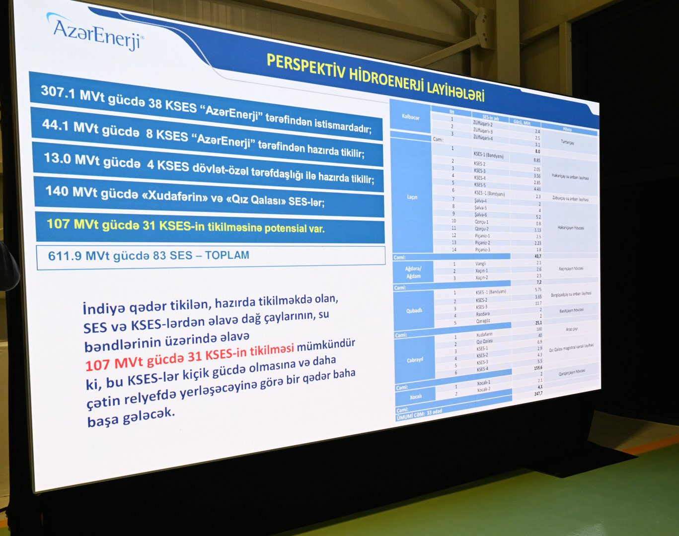 Prezident İlham Əliyev Ağdərə rayonunda “Qozlukörpü” Su Elektrik Stansiyasının açılışında iştirak edib (FOTO) (YENİLƏNİB)