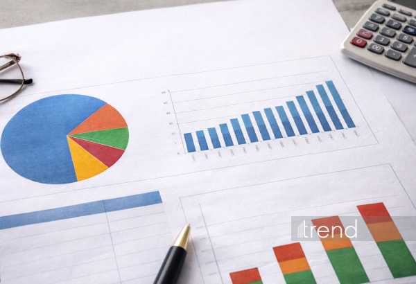 Mədəni və yaradıcı sənayenin Ümumi Daxili Məhsulda payı üzrə göstəricilər məlum olub