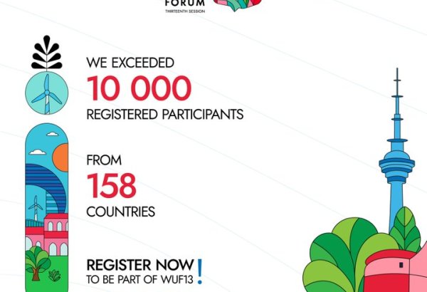 Bakıda keçiriləcək WUF13-ə qatılmaq üçün 10 mindən çox iştirakçı qeydiyyatdan keçib