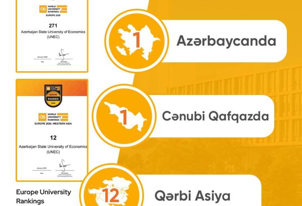 UNEC “QS Avropa 2026”da da Cənubi Qafqaz və Azərbaycanda 1-cidir!