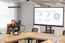 "Yelo Bank"da səhiyyə sahəsində çalışan qadın sahibkarlar üçün netvörkinq görüşü təşkil edildi (FOTO)