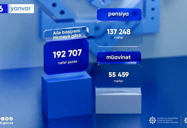 Cari ilin yanvar ayında ailə başçısını itirməyə görə pensiya və müavinət ödənilən şəxslərin sayı açıqlanıb