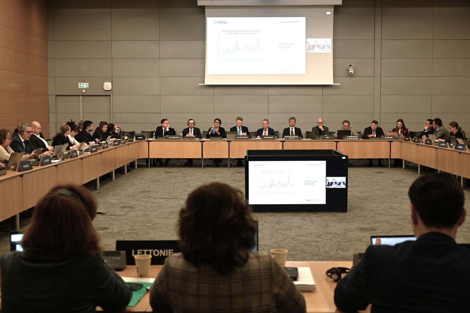 Azərbaycan Beynəlxalq Nəqliyyat Forumunun Yol Nəqliyyatı Qrupunun iclasında təmsil olunub (FOTO)