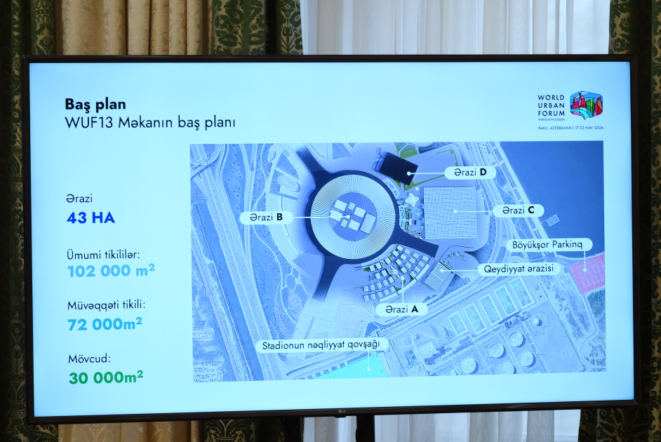 Təşkilat Komitəsinin növbəti iclasında WUF13-ə hazırlıq məsələlərinə dair məruzələr dinlənilib (FOTO)