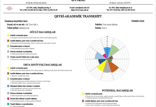 Regionda ilk: UNEC məzunlarına “Qeyri-akademik transkript” veriləcək