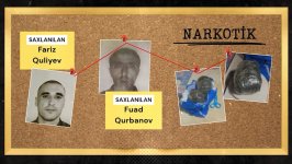 Sumqayıtda əməliyyat: Beş kişi və bir qadın saxlanıldı (VİDEO)