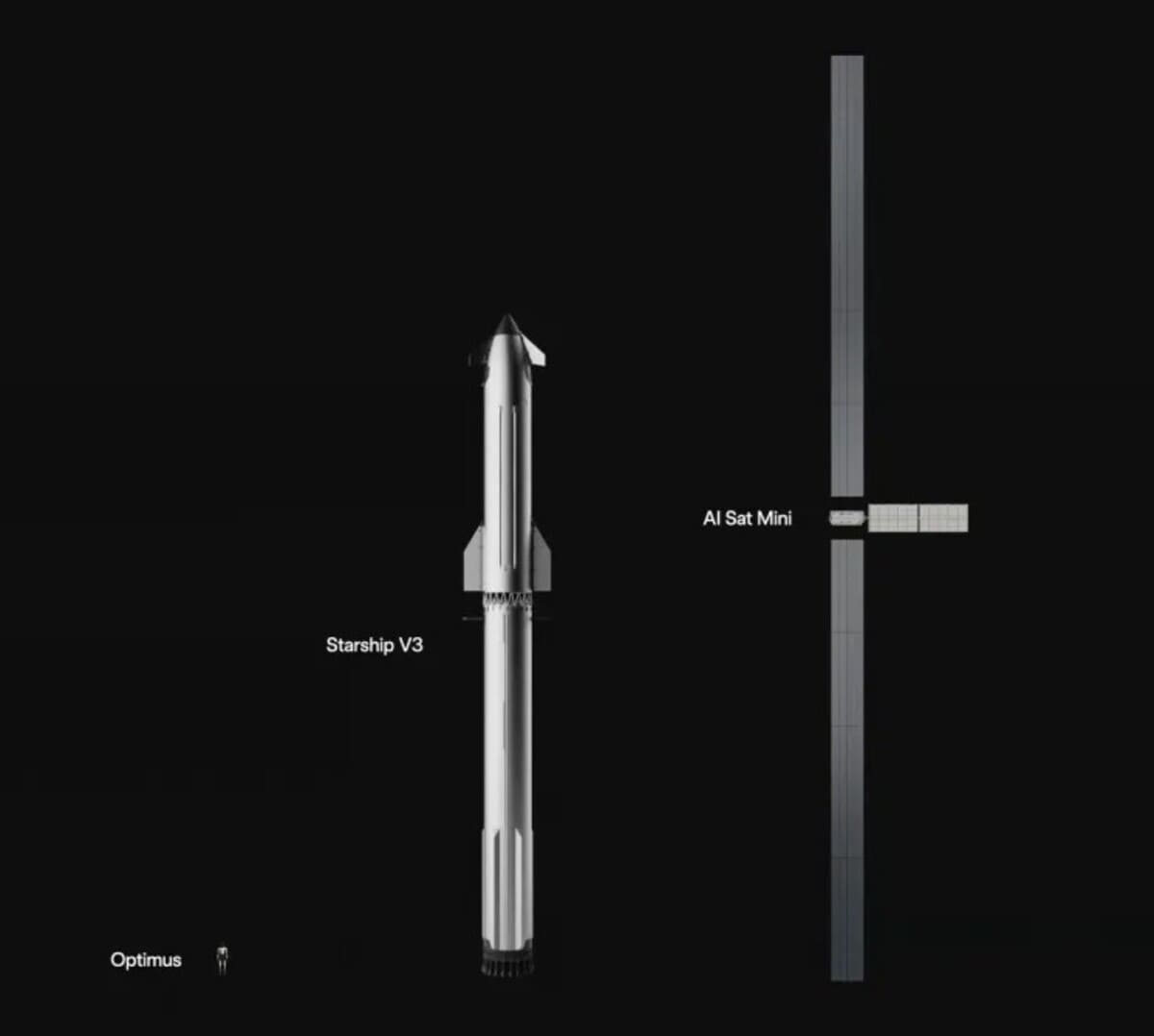 “SpaceX” orbitdə quracağı data mərkəzlərinin təsvirini yayıb (FOTO)