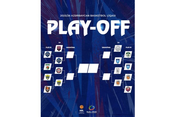 Azərbaycan Basketbol Liqasında pley-offun bütün cütləri bəlli olub