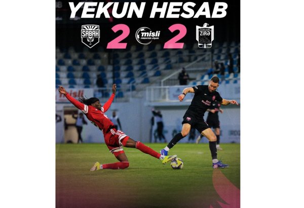 "Sabah" - "Zirə" oyunu qollu heç-heçə ilə bitib