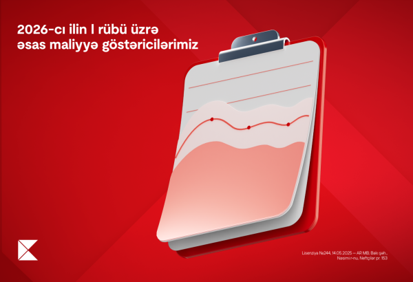 Kapital Bank 2026-cı ilin I rübü üzrə maliyyə nəticələrini elan edib
