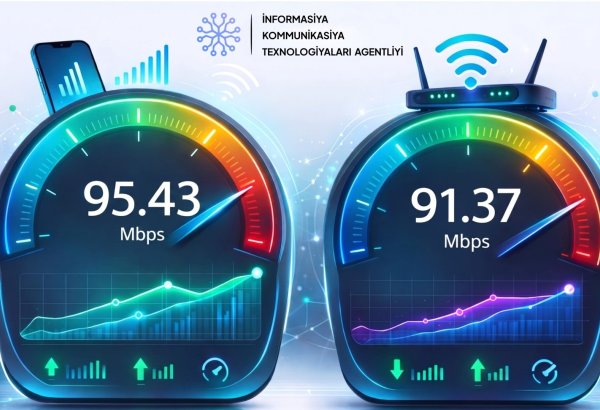 Azərbaycanda sabit genişzolaqlı internetin sürəti 24 faiz artıb - "Ookla"
