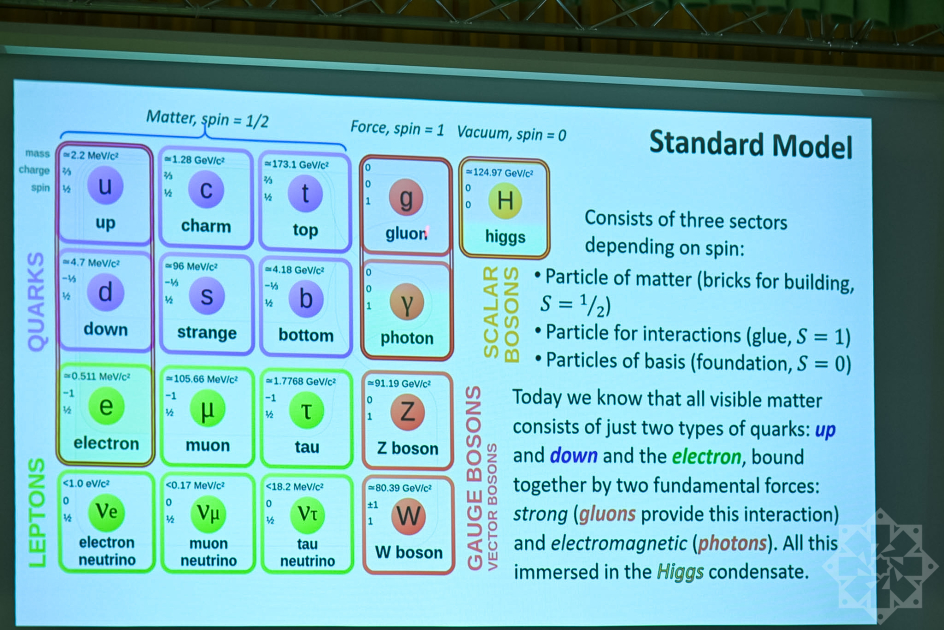 “Azərbaycanda nəqliyyatın aktual problemləri” mövzusunda XXVII elmi-texniki tələbə konfransı işə başlayıb (FOTO/VİDEO)