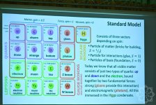 “Azərbaycanda nəqliyyatın aktual problemləri” mövzusunda XXVII elmi-texniki tələbə konfransı işə başlayıb (FOTO/VİDEO)