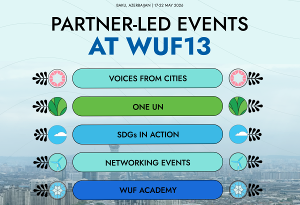 WUF13 çərçivəsində təşkil olunan tərəfdaş tədbirlərində şəhərlər üçün qlobal həllər nümayiş olunacaq