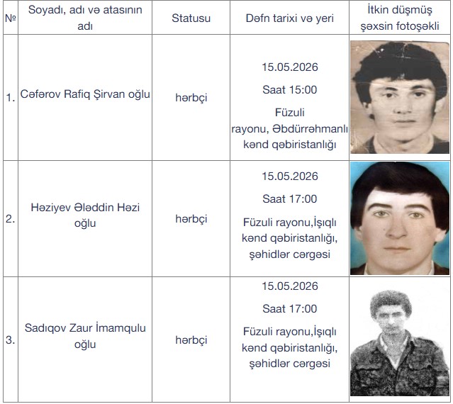 Daha 3 itkin-şəhid dəfn ediləcək (FOTO)