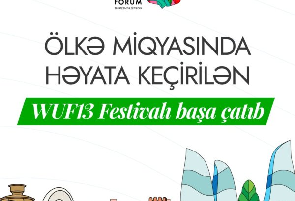 WUF13 Festivalı başa çatıb
