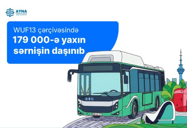 WUF13 çərçivəsində 179 000-ə yaxın sərnişin daşınıb