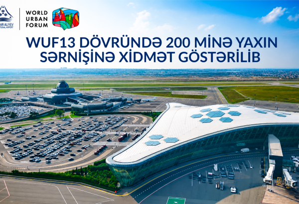 WUF13 dövründə Heydər Əliyev Beynəlxalq Aeroportunda 200 minə yaxın sərnişinə xidmət göstərilib