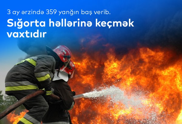 3 ay ərzində 359 yanğın baş verib. Sığorta həllərinə keçmək vaxtıdır