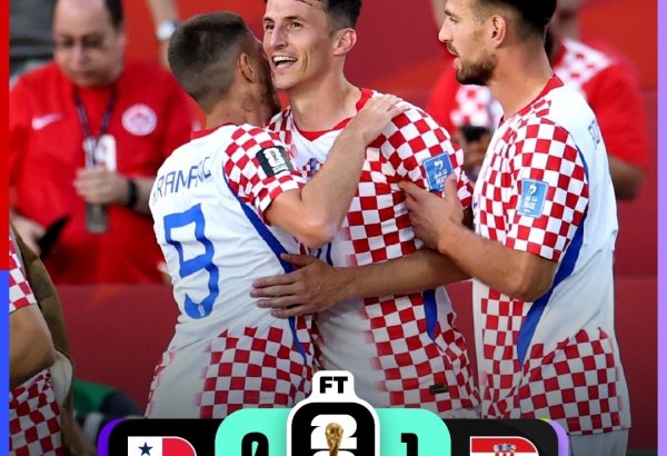 Dünya çempionatı: Xorvatiya millisi Panamı məğlub edib